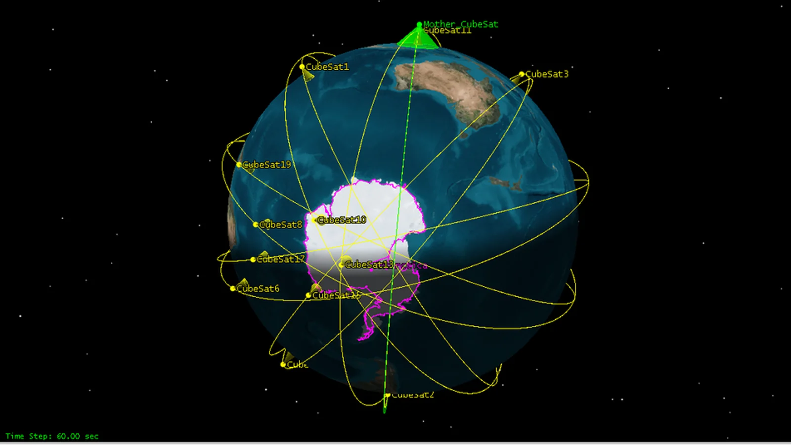 An STK view of Earth crossed by twenty CubeSat orbit tracks arching over the pole