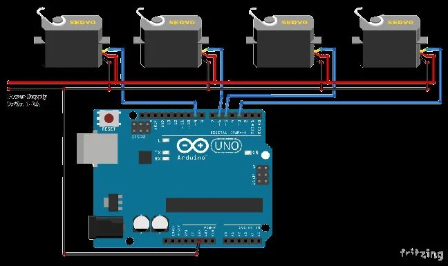 Wiring diagram showing a computer sending a digit string to an Arduino Uno, which drives four servo motors