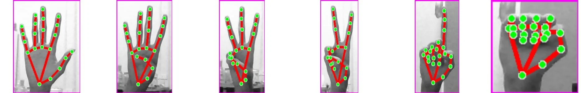 Six grayscale hand crops in a row, each overlaid with the red skeleton and green joint markers of MediaPipe's landmark model, showing zero to five fingers raised