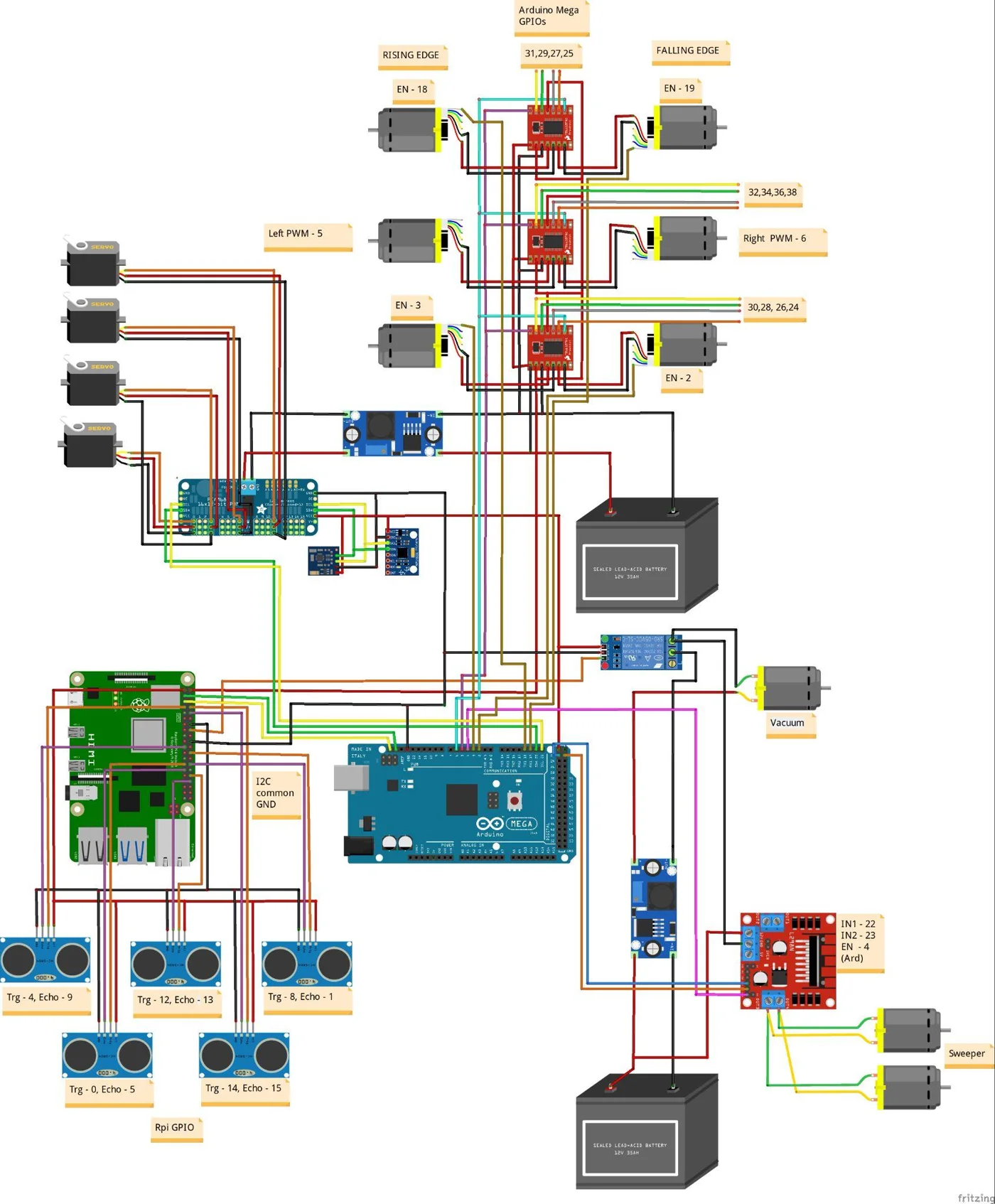 Full wiring schematic showing the Raspberry Pi, Arduino Mega, motor drivers, servos, ultrasonic sensors, batteries and the vacuum relay